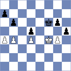 Khazhatuly - Toman (chess.com INT, 2024)