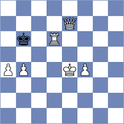 Aukhatov - Kekic (chess.com INT, 2024)