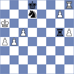 Niemann - Taher (chess.com INT, 2024)