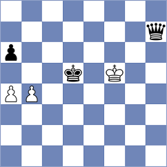 Kurchenko - Shandrygin (chess.com INT, 2024)