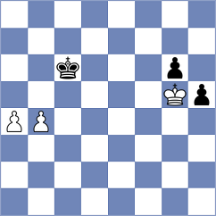 Santos Latasa - Shevchenko (chess.com INT, 2024)