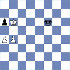 Herman - Petrukhina (chess.com INT, 2024)