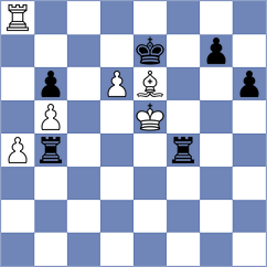 Chernobay - Radibratovic (chess.com INT, 2024)