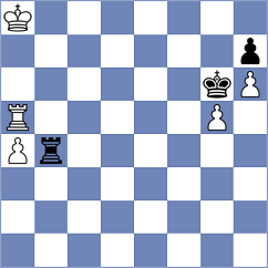 Neiksans - Guseinov (chess.com INT, 2024)