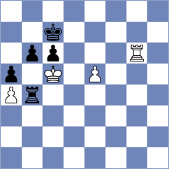 Dzida - Floresvillar Gonzalez (chess.com INT, 2024)