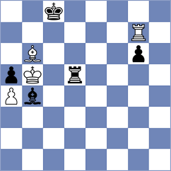 Zherebukh - Stevic (Chess.com INT, 2020)