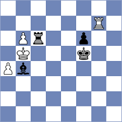 Ruiz Aguilar - De Pablo Pena (chess.com INT, 2024)