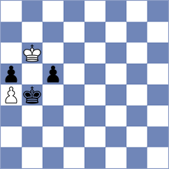 Santos Ruiz - Grischuk (chess.com INT, 2024)