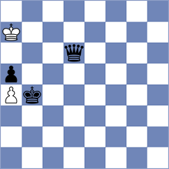 Kovalevsky - Borgaonkar (chess.com INT, 2024)