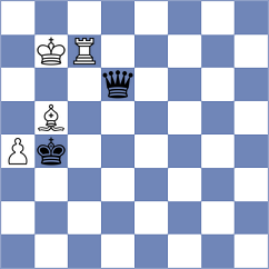 Iniyan - Andreikin (chess.com INT, 2024)