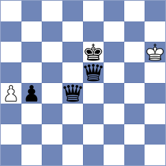 Shyam - Alvarez Fernandez (Chess.com INT, 2020)