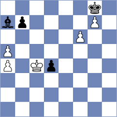 Kravtsiv - Laddha (chess.com INT, 2024)
