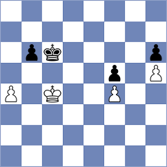 Bobrova - Faqeeh (Chess.com INT, 2020)