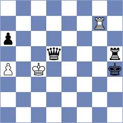 Prohorov - Moll (Chess.com INT, 2020)