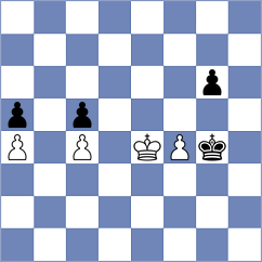 Shirazi - Bennett (chess.com INT, 2022)