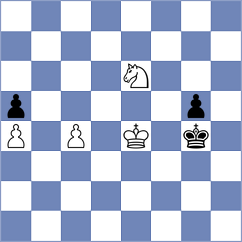 Wagh - Khodzhamkuliev (Chess.com INT, 2021)