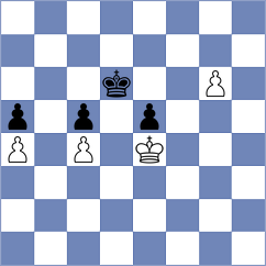Doluhanova - Domanskiy (Chess.com INT, 2020)