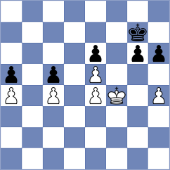 Gopal - Albuquerque Junior (chess.com INT, 2024)