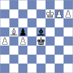Shih - Alafoo (Chess.com INT, 2020)