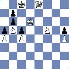 Mackova - Zigmund (Chess.com INT, 2021)