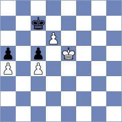 Ducarmon - Mekhitarian (Chess.com INT, 2019)