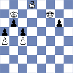 Kuznecova - Nadanian (chess.com INT, 2024)