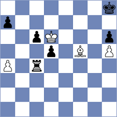 Csonka - Khamrakulov (Chess.com INT, 2020)