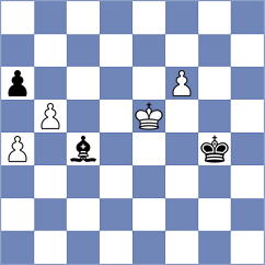 Iskusnyh - Venkatesan (chess.com INT, 2024)