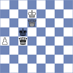 Zivic - Tomaszewski (chess.com INT, 2023)