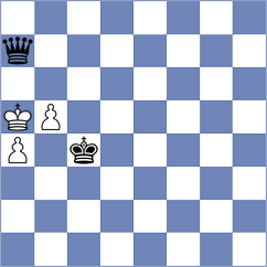 Loy - Sargissyan (chess.com INT, 2021)