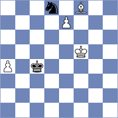 Kevlishvili - Ljukin (chess.com INT, 2024)