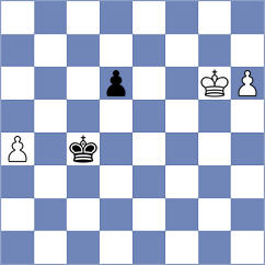 Saric - Zakhartsov (chess.com INT, 2024)