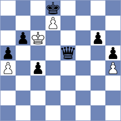 Solberg - Cahaya (chess.com INT, 2024)