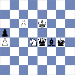 Grutter - Sokac (chess.com INT, 2023)
