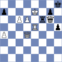 Ekdyshman - Skuhala (chess.com INT, 2021)