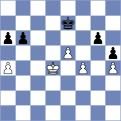 Shuvalov - Ser (Chess.com INT, 2020)
