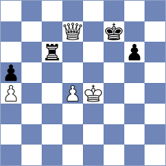 Mammadova - Batsiashvili (FIDE Online Arena INT, 2024)