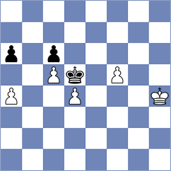 Kamsky - Shyam (chess.com INT, 2024)