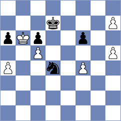 Studer - Sysolyatin (Chess.com INT, 2020)