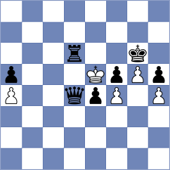 Soderstrom - Shoshin (chess.com INT, 2023)