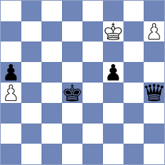 Bibilashvili - Marcolino (chess.com INT, 2022)
