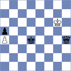 Fan - Kwon (Chess.com INT, 2021)