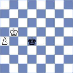 Safarli - Pranav (chess.com INT, 2023)