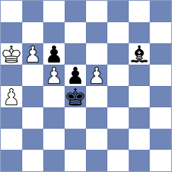 Lysyj - Llari (chess.com INT, 2024)