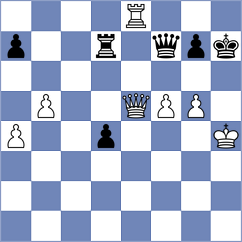 Keleberda - Skurikhin (chess.com INT, 2023)