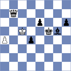 Marcziter - Dinu (chess.com INT, 2024)