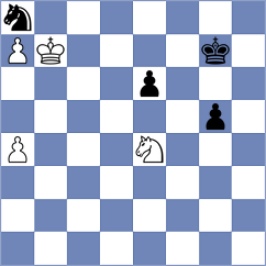 Kulpruethanon - Phiri (Chess.com INT, 2020)