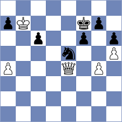 Kovacsy - Ramadoss (chess.com INT, 2023)