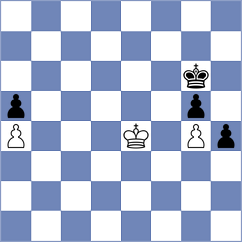 Fajdetic - Rajarishi (chess.com INT, 2023)
