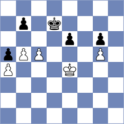 Sandholm - Clawitter (chess.com INT, 2023)
